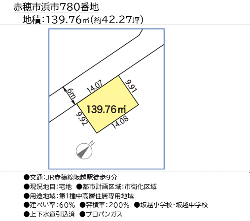赤穂市浜市780番地 地積139.76㎡（約42.27坪）の拡大図